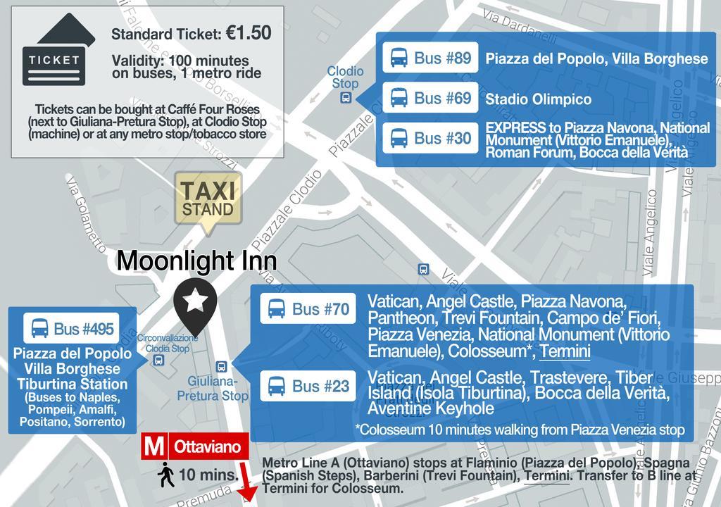 Moonlight Inn Guesthouse Rome Luaran gambar
